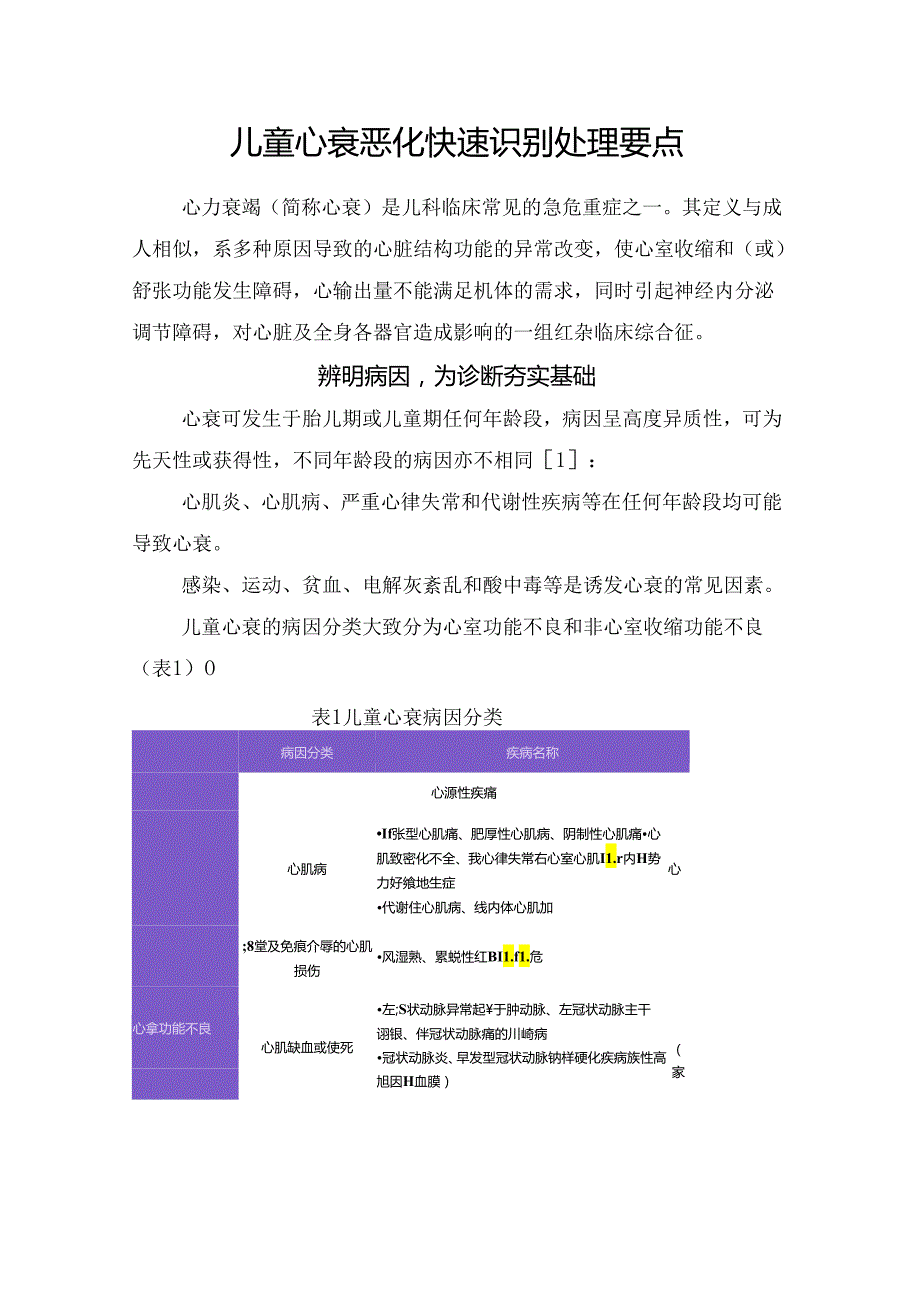 临床儿童心衰恶化快速识别处理要点.docx_第1页