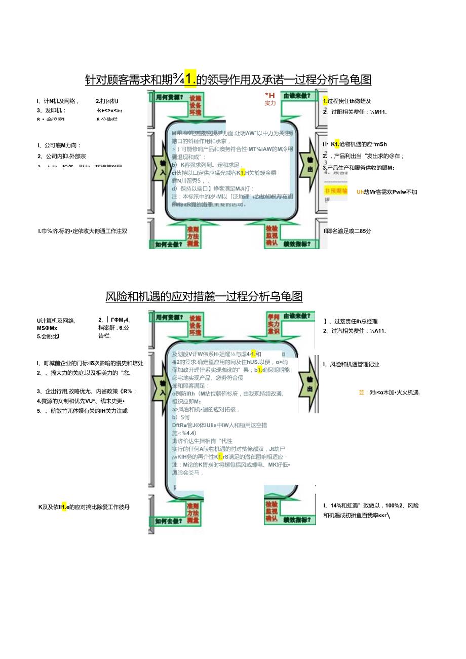 乌龟图33个.docx_第3页