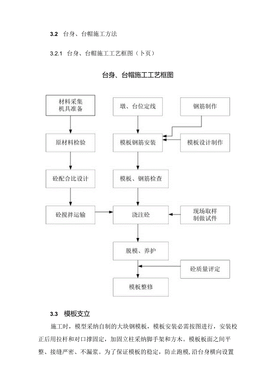 主线1号桥桥台施工方案.docx_第2页