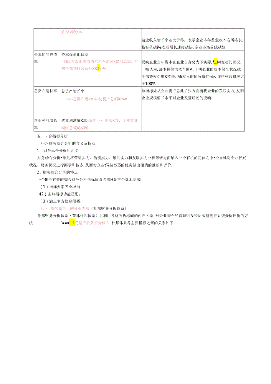 主要财务指标分析完整计算公式和指标分析.docx_第3页