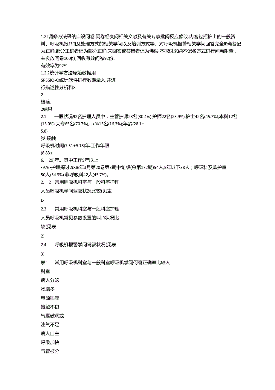 临床护理人员呼吸机报警相关知识.docx_第2页