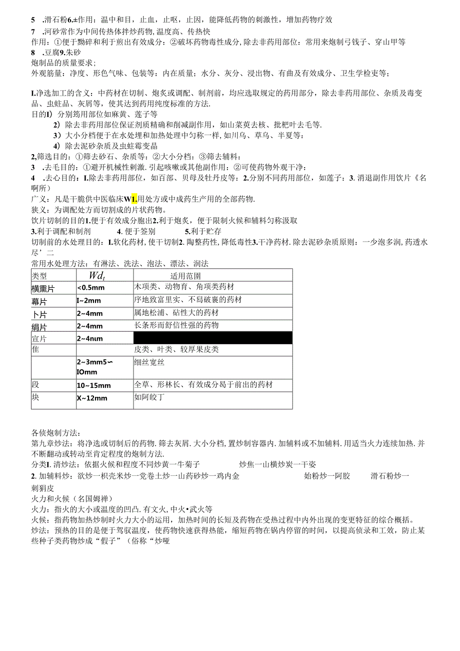 中药炮制学_精华版(简答 大题 重点药).docx_第2页