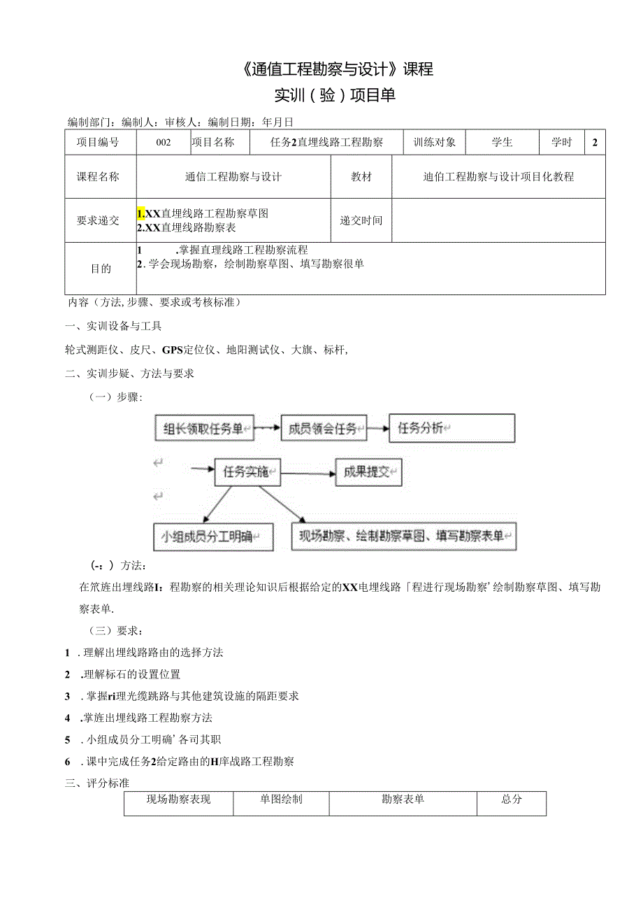 《通信工程勘察与设计项目化教程》任务单 任务2 XX直埋线路工程勘察草图.docx_第1页