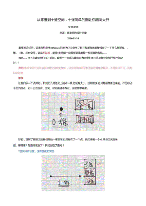 从零维到十维空间十张简单的图让你脑洞大开.docx