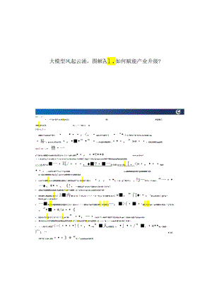 大模型风起云涌图解AI如何赋能产业升级.docx