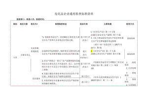 危化品企业通用检查标准清单.docx