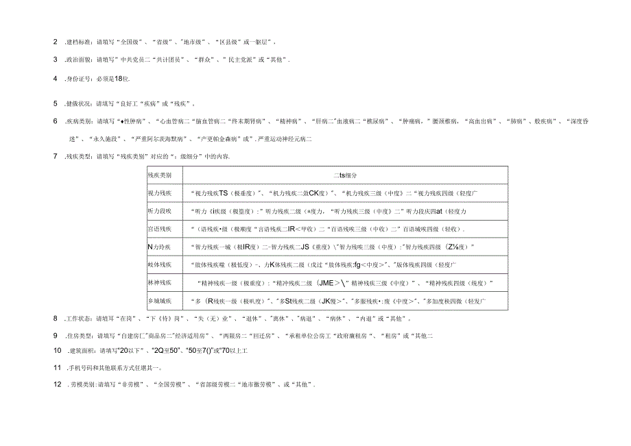 困难城镇职工档案表格.docx_第3页