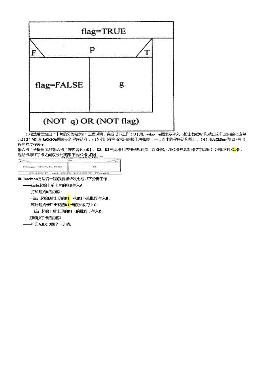 《软件工程导论》课后习题详细答案.docx_第1页