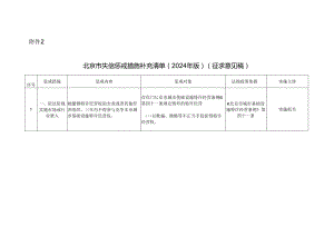 北京市失信惩戒措施补充清单（2024年版） (征求意见稿).docx