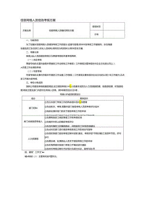 信息网络人员绩效考核方案.docx