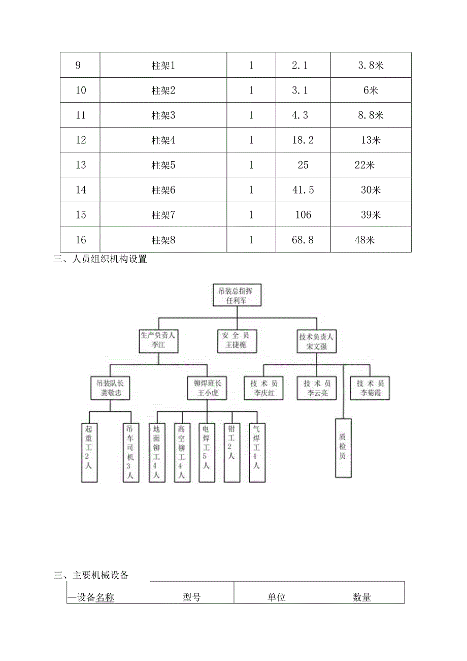 主通廊吊装施工方案.docx_第2页