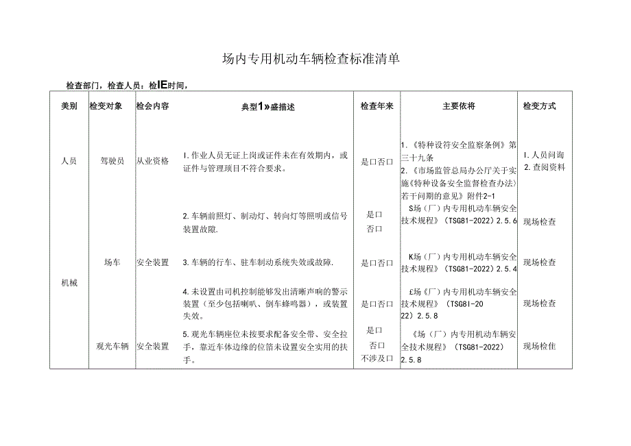 场内专用机动车辆检查标准清单.docx_第1页