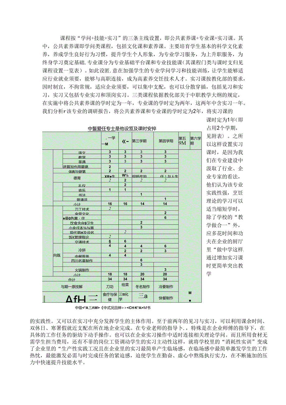 中餐烹饪专业人教学模式的实践应用研究报告.docx_第3页