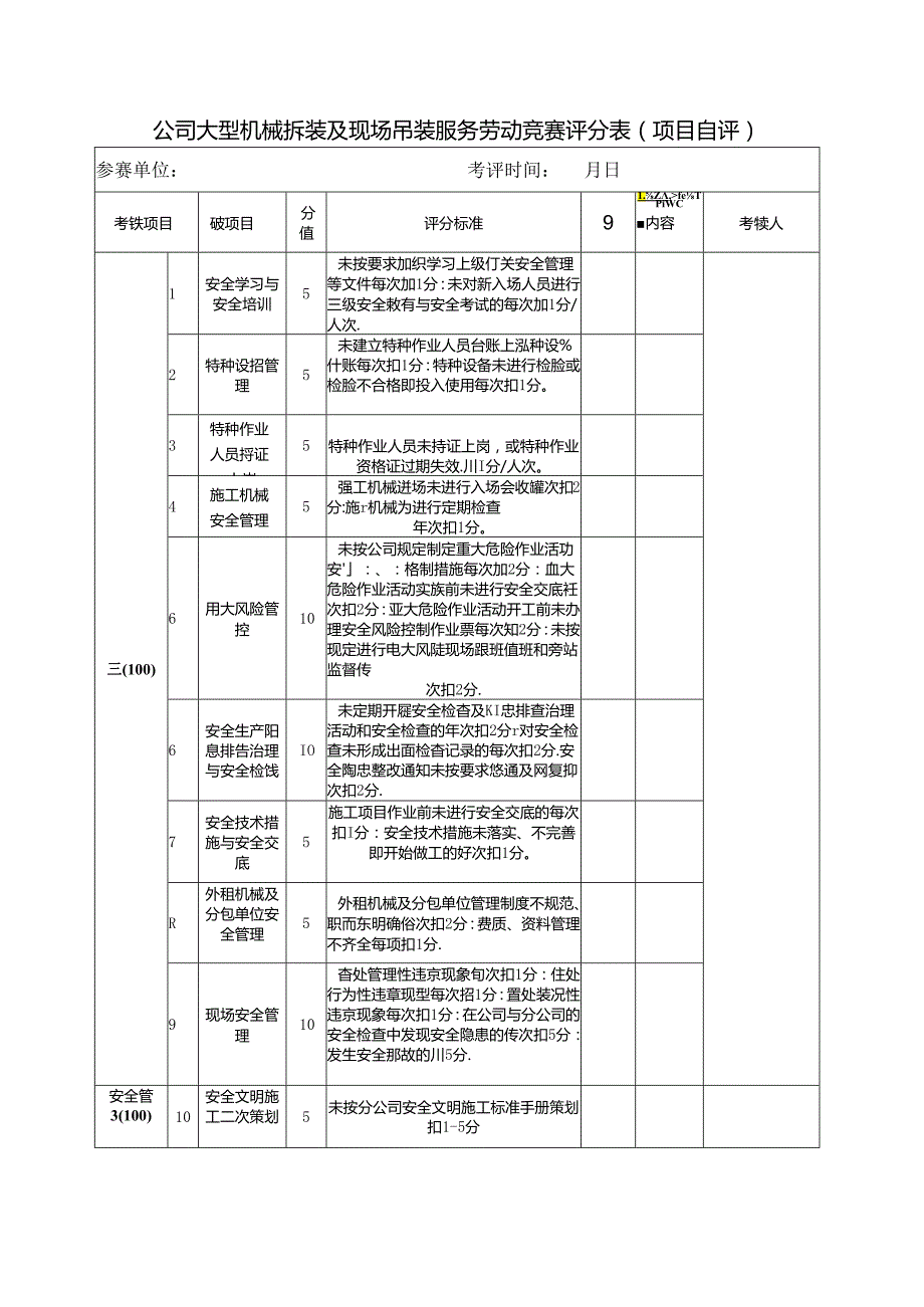 公司大型机械拆装及现场吊装服务劳动竞赛评分表（项目自评）.docx_第1页