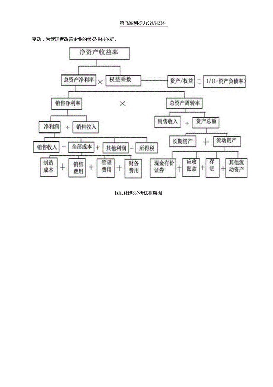 【《基于杜邦分析法的九芝堂公司盈利能力分析案例（图表论文）》13000字】.docx_第3页