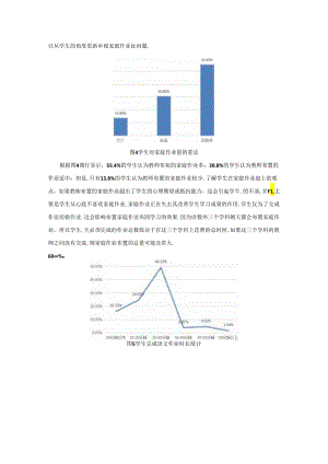 【《本科小学生家庭作业现状调查与优化策略》8200字（论文）】.docx