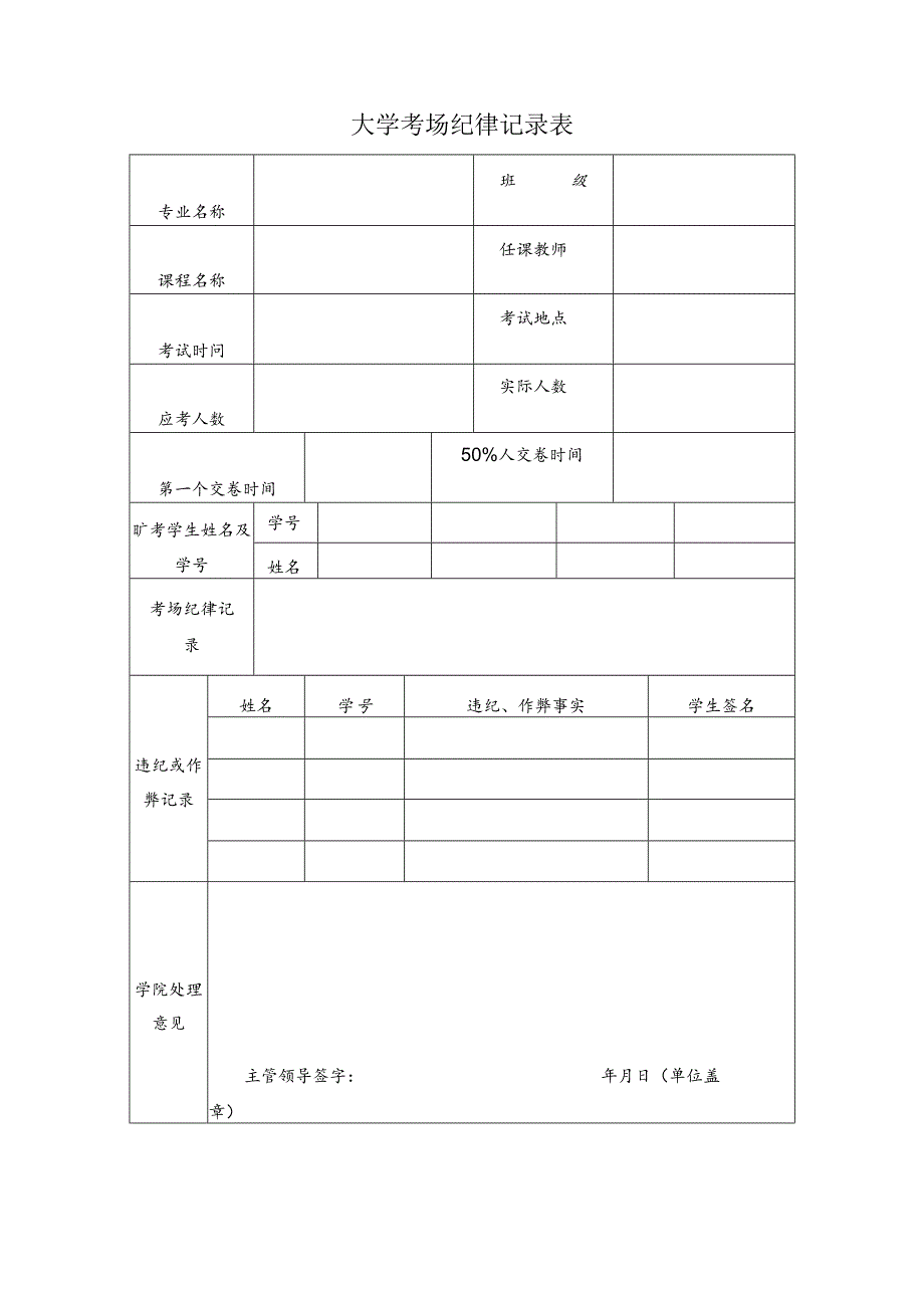 大学考场纪律记录表.docx_第1页