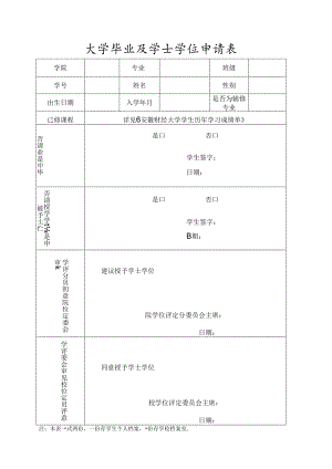 大学毕业及学士学位申请表.docx