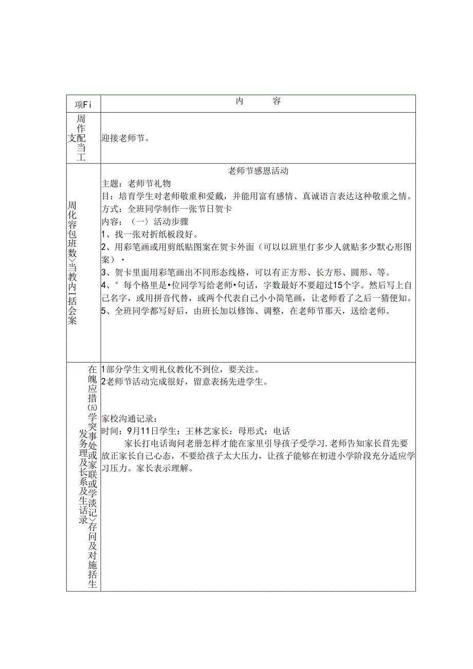 二年级上班主任工作记录表.docx_第2页