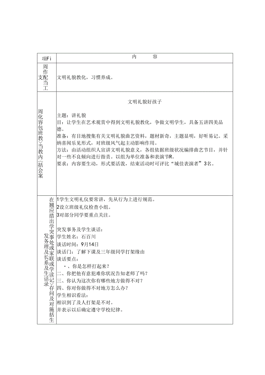 二年级上班主任工作记录表.docx_第3页