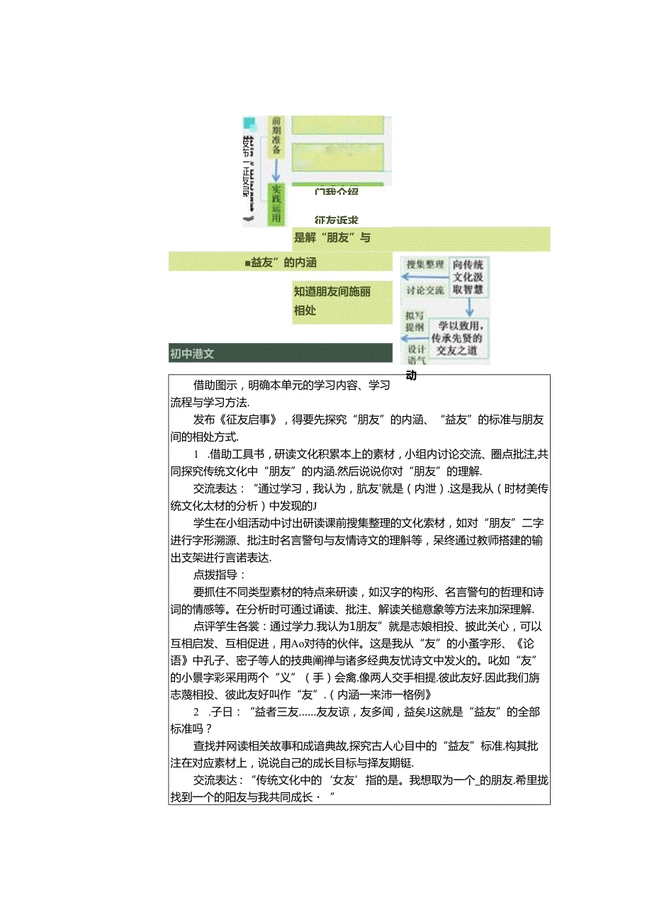 《有朋自远方来》教案.docx_第2页