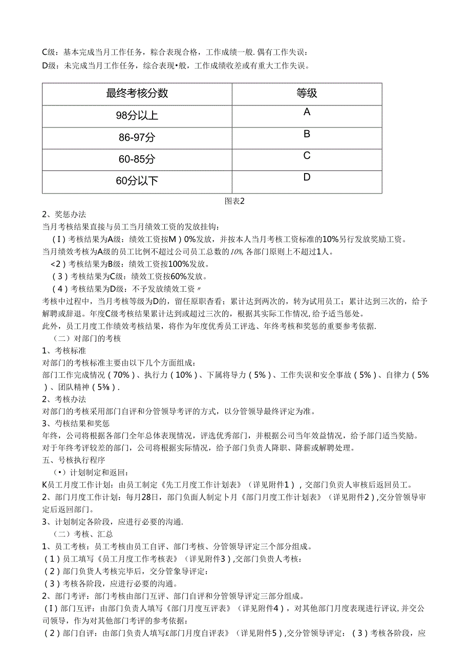 全套公司绩效考核实战指南：制度+表格提升业绩不二之选！.docx_第2页