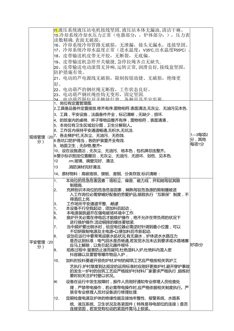 中频炉炉前工岗位责任制.docx_第3页