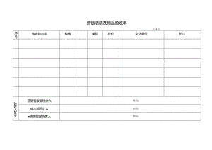 【表格模板】营销活动及物品验收单.docx