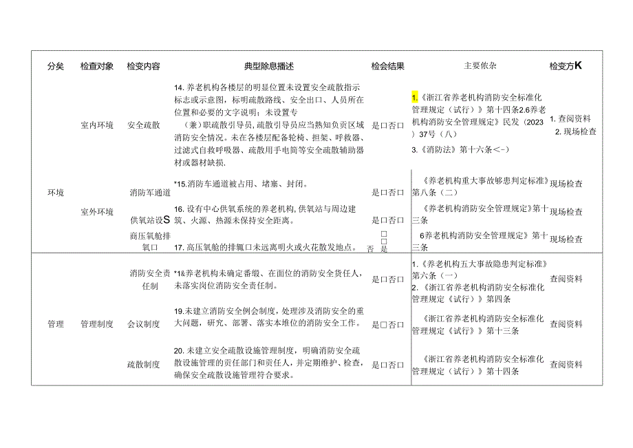 养老机构消防检查标准清单.docx_第3页