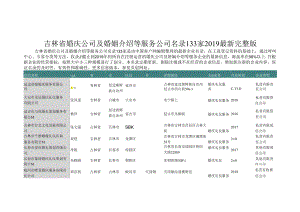 吉林省婚庆公司及婚姻介绍等服务公司名录2019版133家.docx