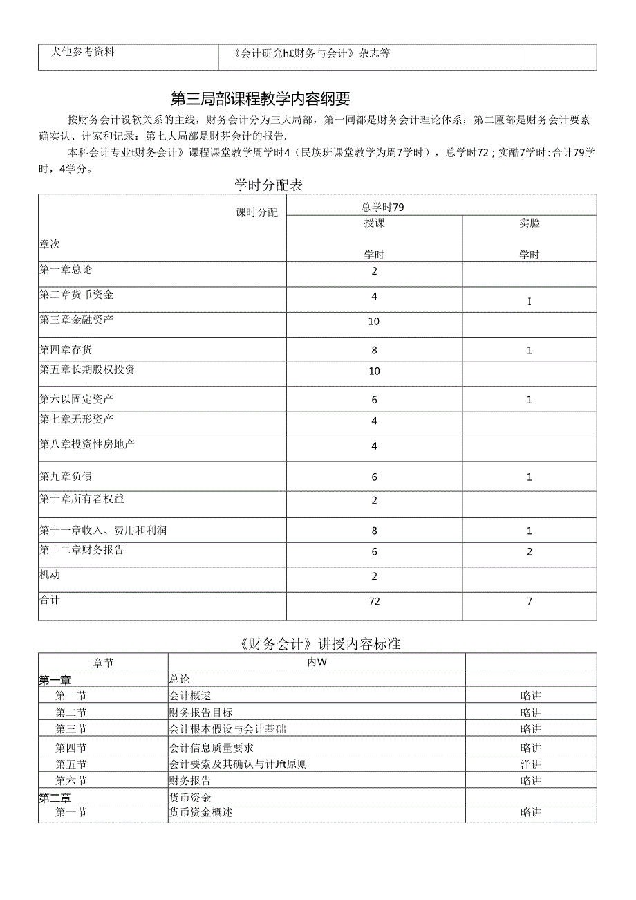 《财务会计》教学标准.docx_第2页