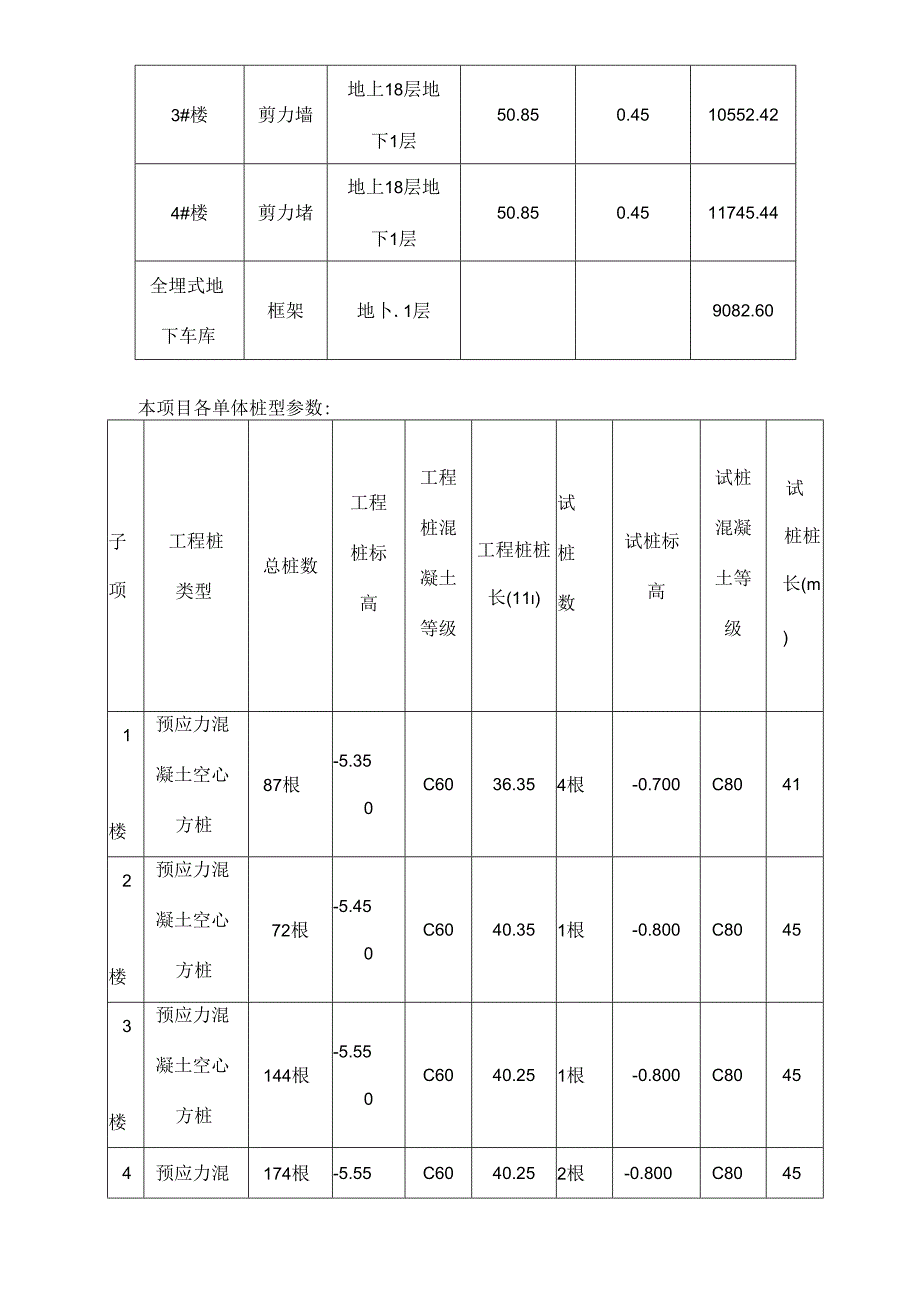 临时用电安全监细则.docx_第3页