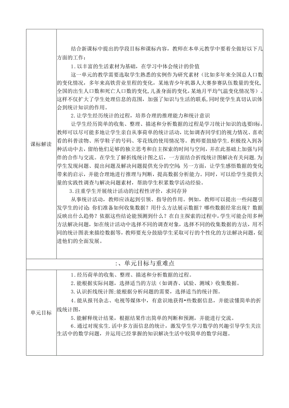 人教版五年级下册第七单元《折线统计图》单元教学设计（20页）.docx_第2页