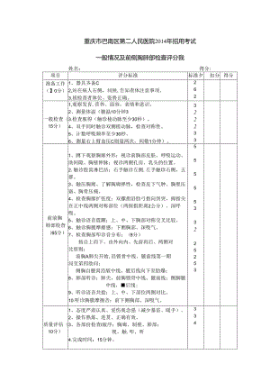 医院招聘医师技能考核标准(含b超哟).docx