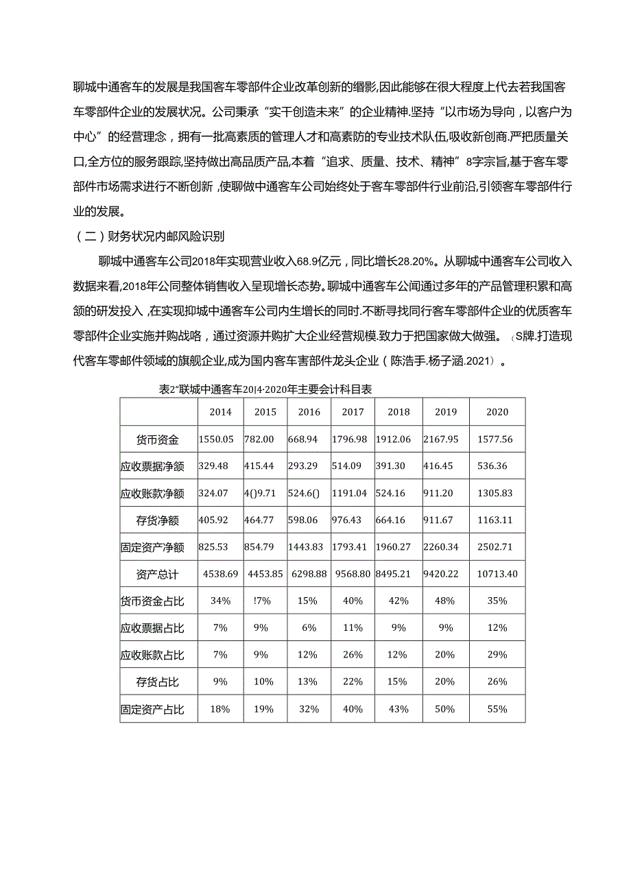 【《中通汽车财务风险管理研究》论文】.docx_第2页