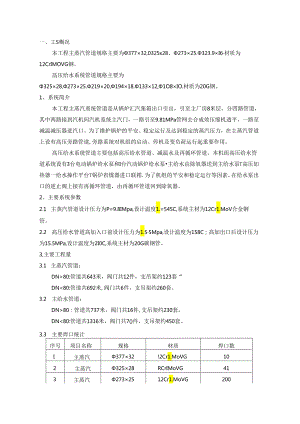 主蒸汽主给水管道施工方案(精).docx