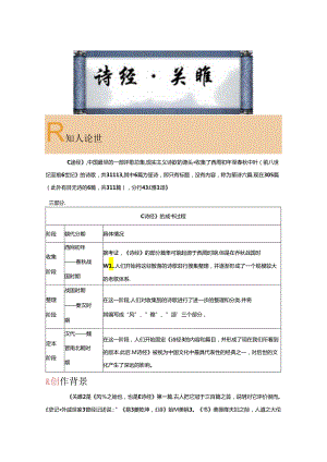 《诗经关雎》初中诗歌鉴赏专项训练（附答案解析）.docx