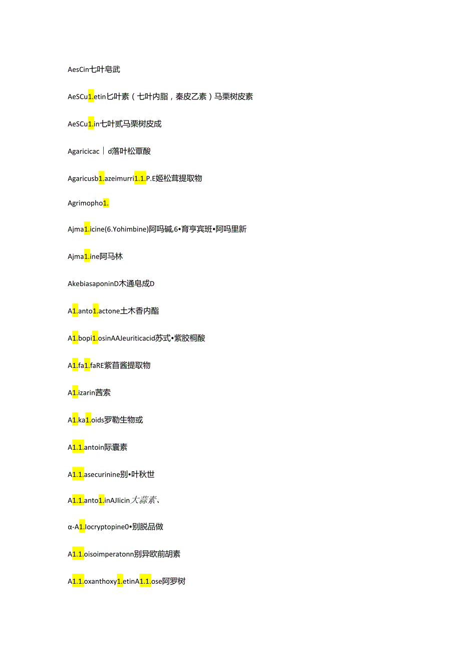 中草药成分英汉对照词汇.docx_第2页