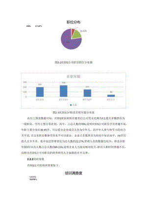 【《S公司职员培训存在的问题及优化策略（后附问卷）》10000字（论文）】.docx