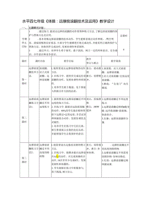 初中体育：原创体操：远撑前滚翻练习方法1.docx