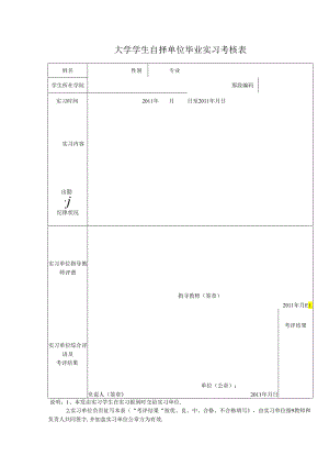 大学学生自择单位毕业实习考核表.docx