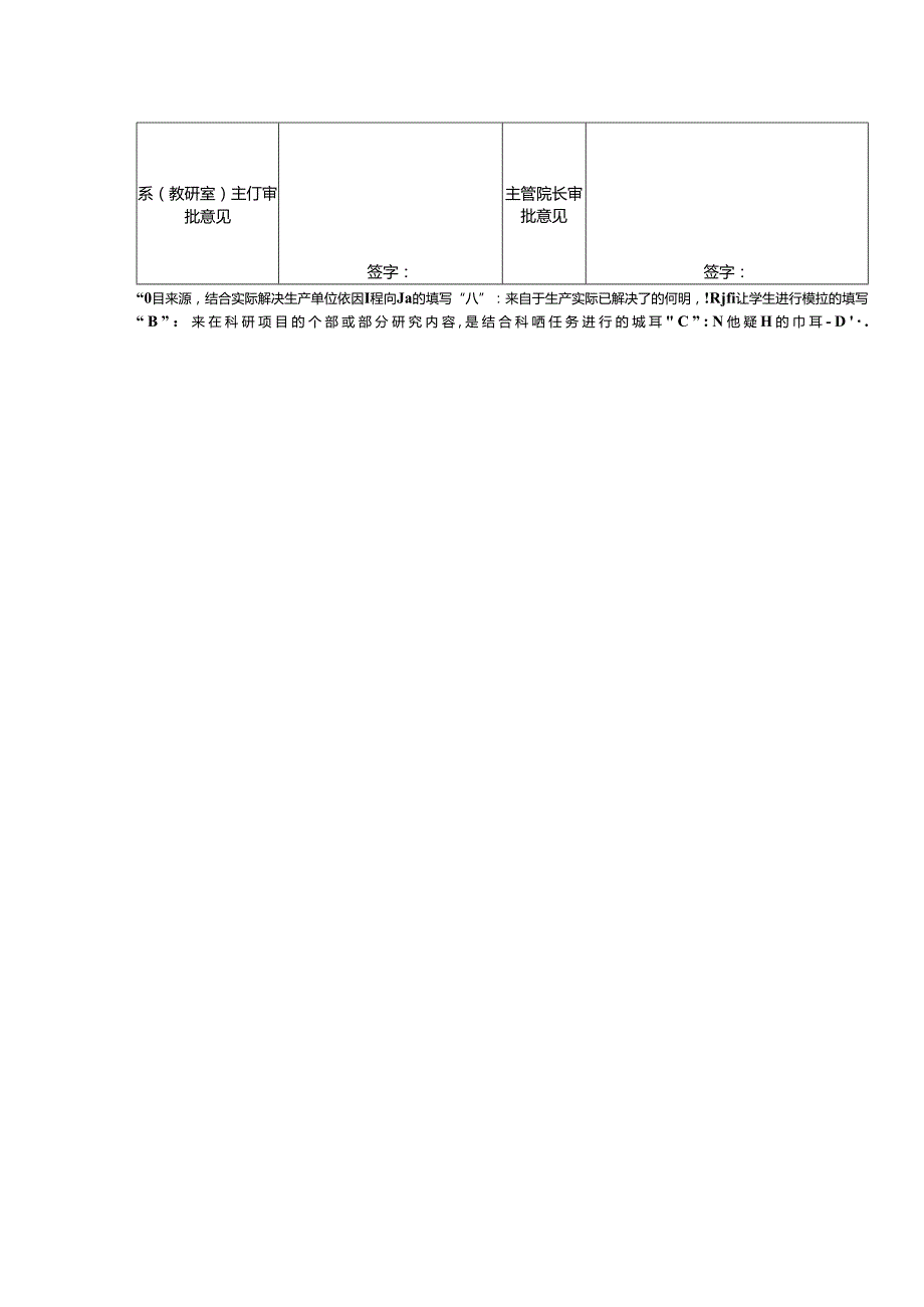 大学本科生毕业论文（设计）选题审批表.docx_第2页