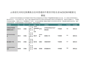 云南省红河哈尼族彝族自治州普通初中教育学校名录2019版162家.docx