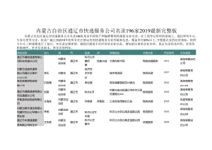 内蒙古自治区通辽市快递服务公司名录2019版196家.docx