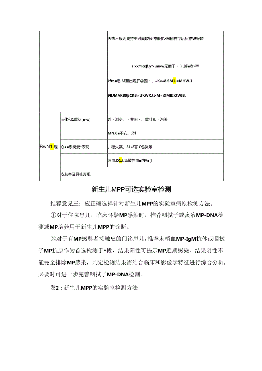 临床新生儿肺炎支原体肺炎特点、临床表现、实验室检测、诊断、治疗、预防及要点总结.docx_第2页