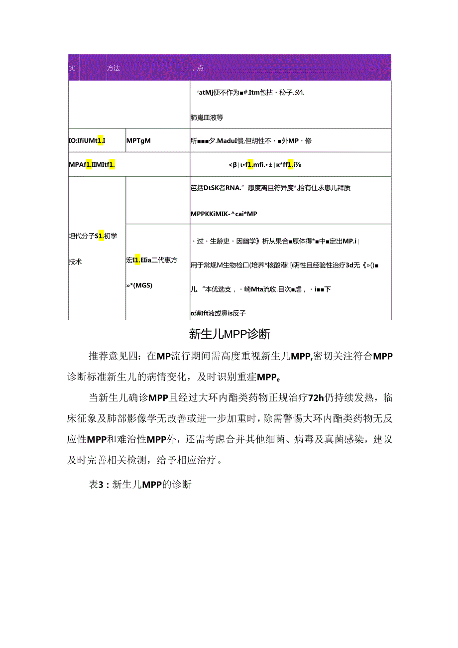 临床新生儿肺炎支原体肺炎特点、临床表现、实验室检测、诊断、治疗、预防及要点总结.docx_第3页