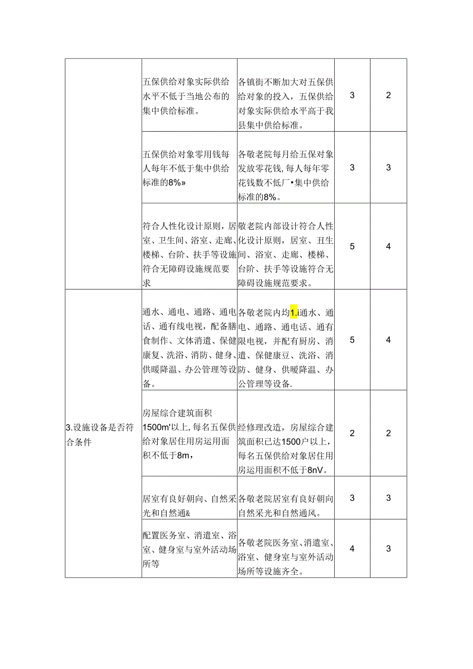 临朐财政支出绩效评价报告.docx_第3页