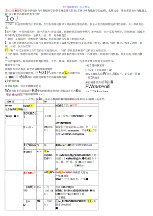 中药炮制学 整理笔记.docx