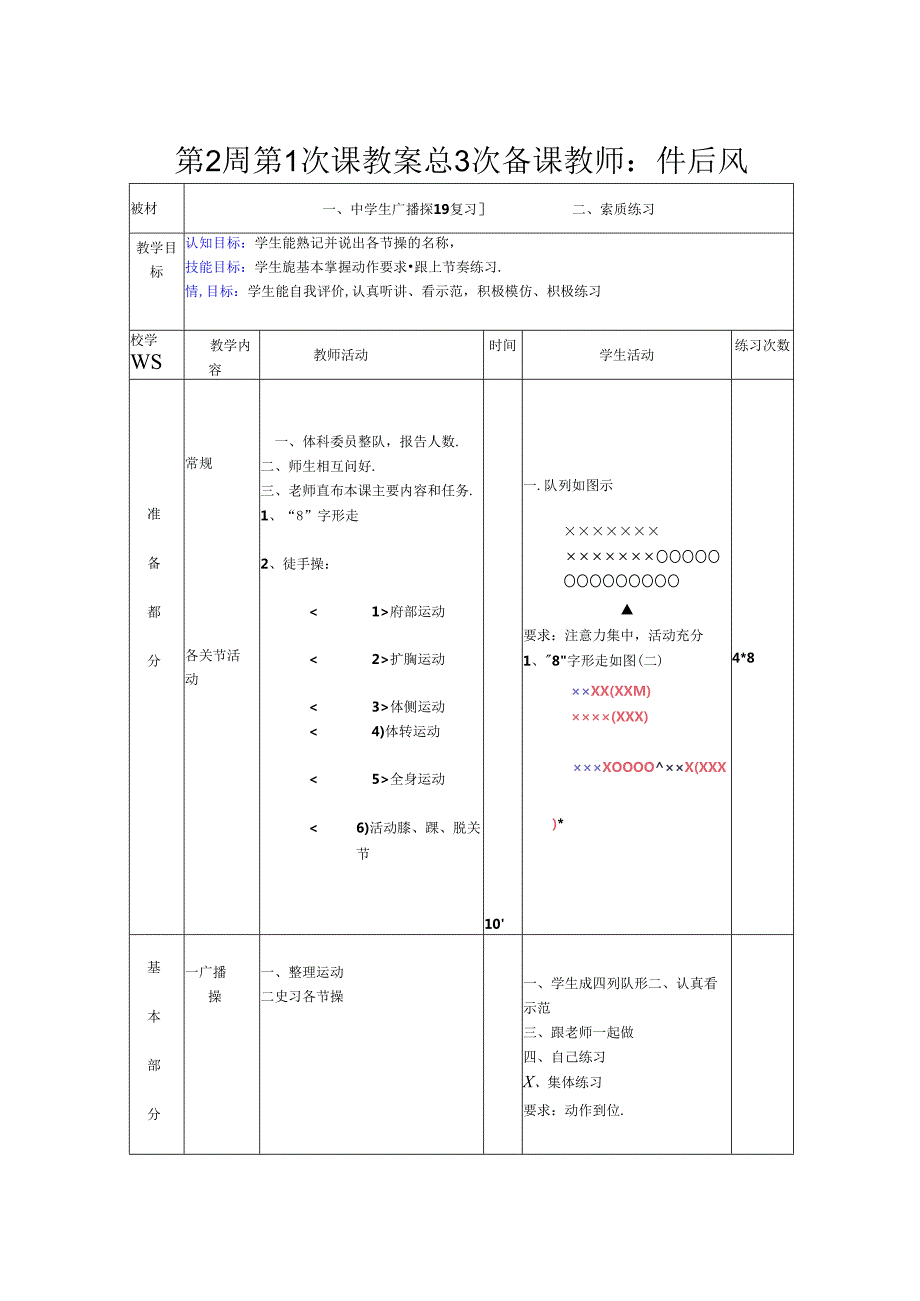 初中体育：第 2周 第1次课教案总3 次备课教师：钱厉风.docx_第1页