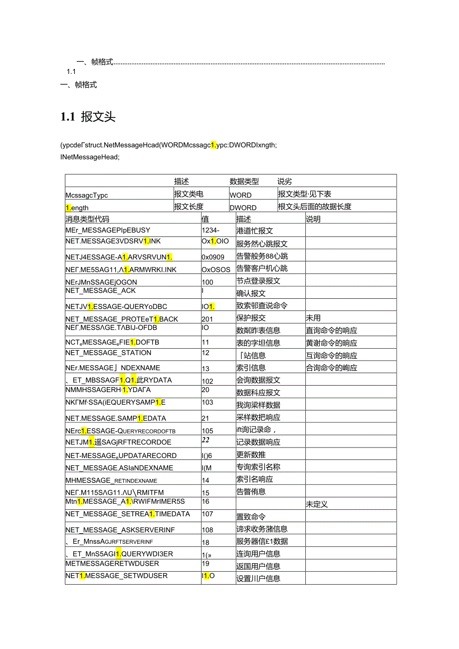 后台内部通讯协议帧结构整理.docx_第2页